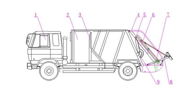 压缩式垃圾车结构原理图解图片