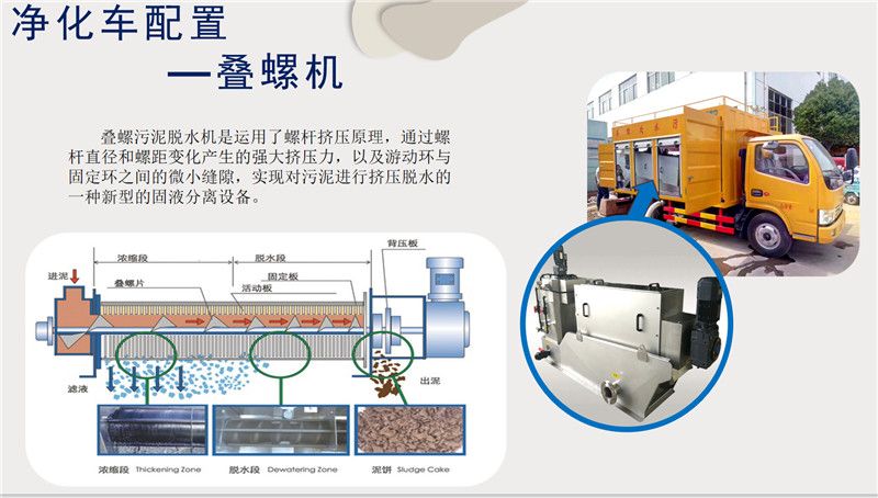 污水处理车价格